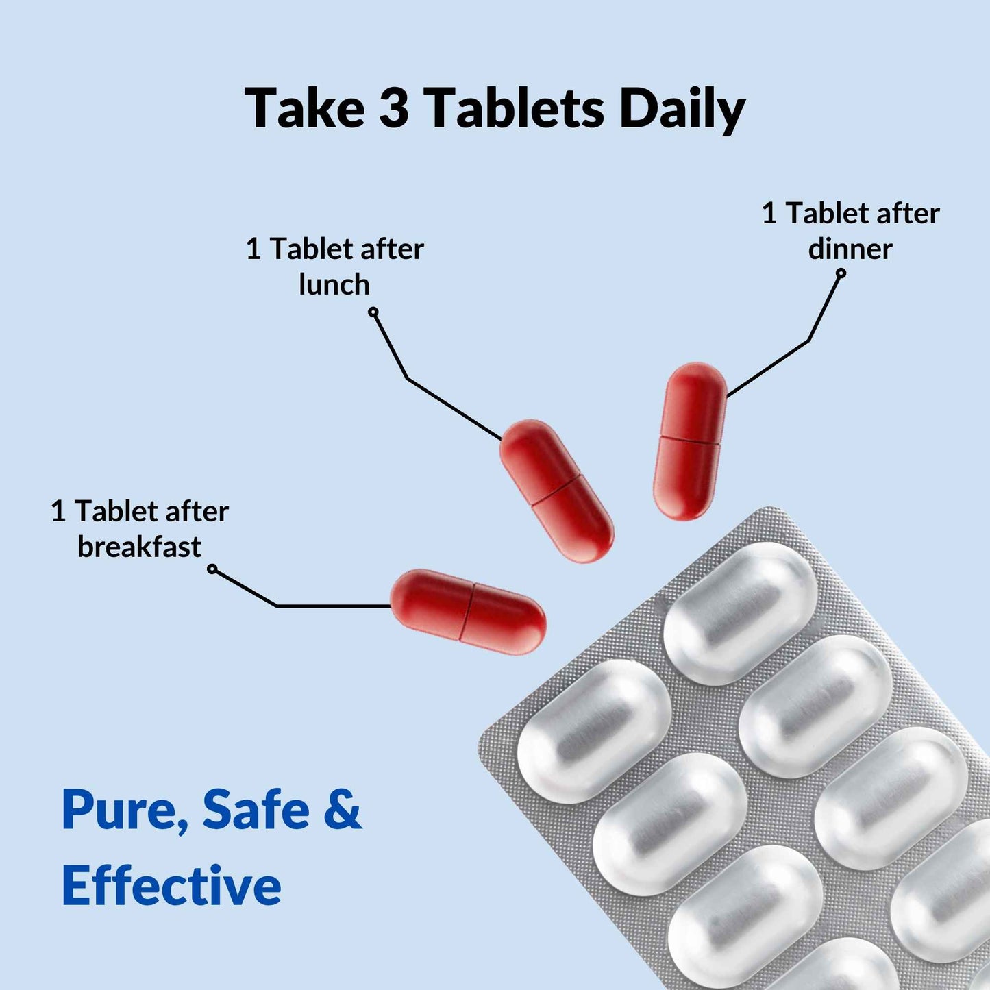Joint Pain & Cartilage Support Tablet