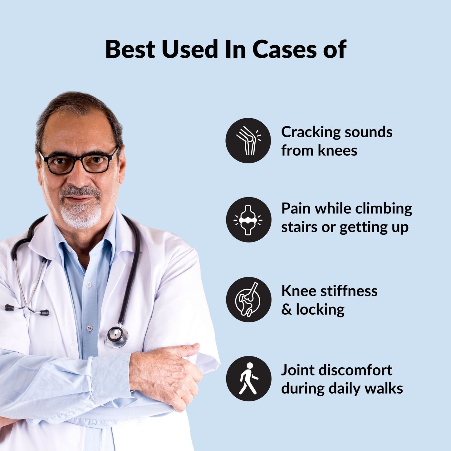 Joint Pain & Cartilage Support Tablet