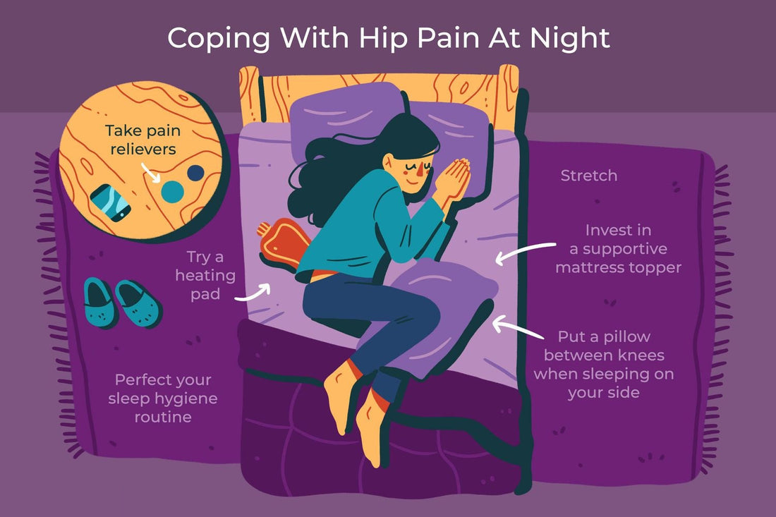 Why Hip Pain Gets Worse When You Sleep