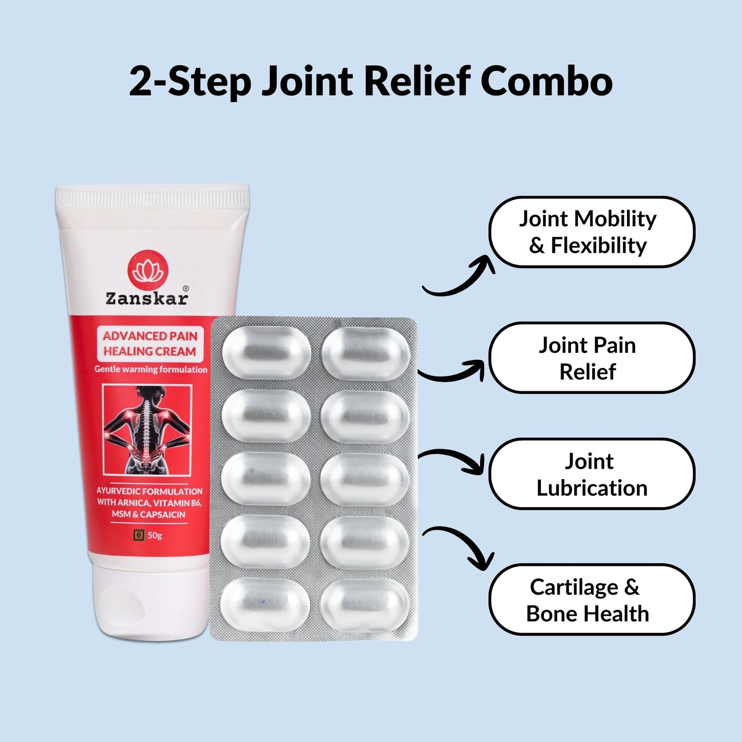 Essential Joint Relief Combo