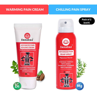 Hot & Cold Pain Relief Pack