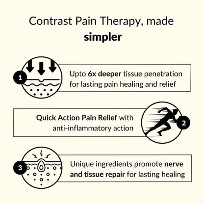 Hot & Cold Pain Relief Pack