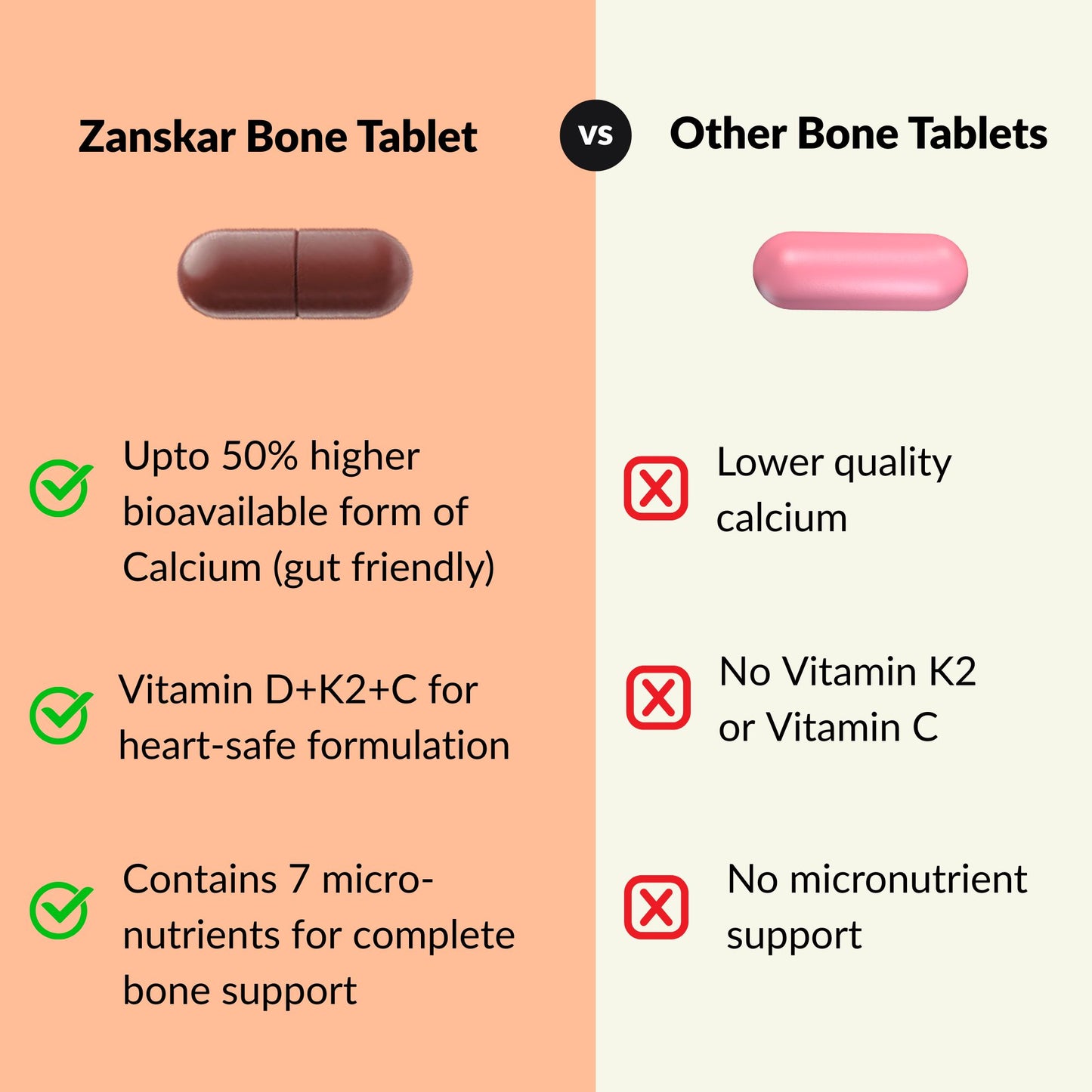 Advanced Bone Supplement