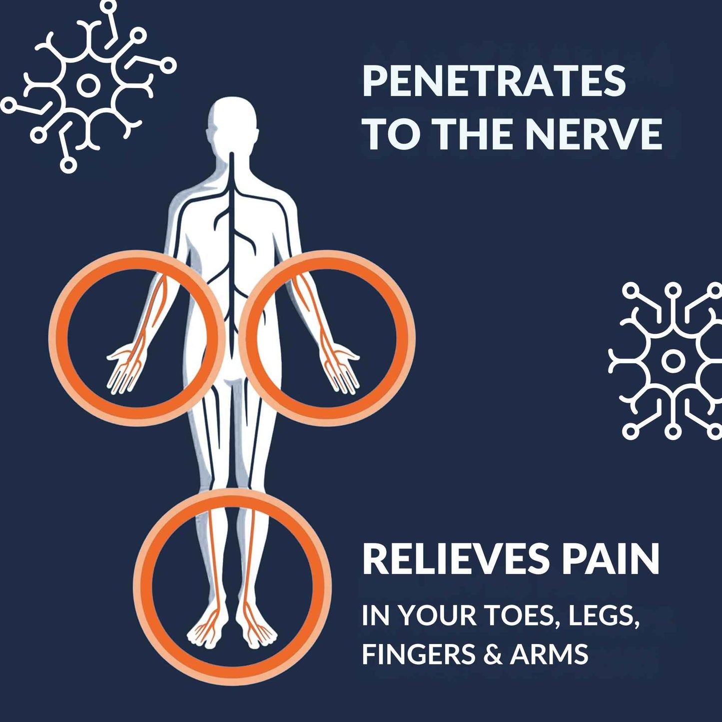 Rapid Nerve Pain Relief Cream (50g)