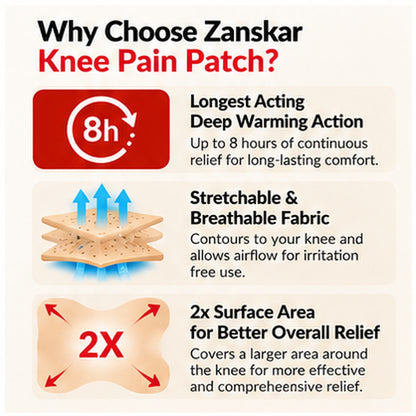 Advanced Knee Pain Healing Patch