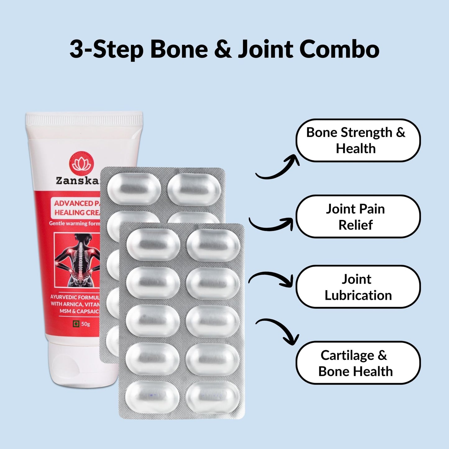 Complete Bone & Joint Combo
