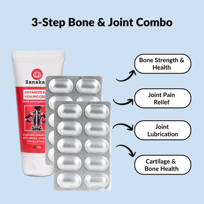 Complete Bone & Joint Combo